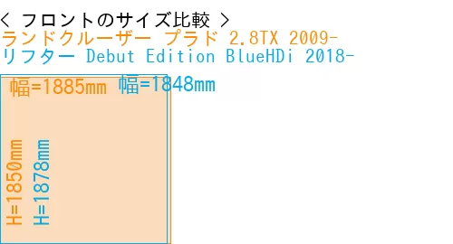 #ランドクルーザー プラド 2.8TX 2009- + リフター Debut Edition BlueHDi 2018-